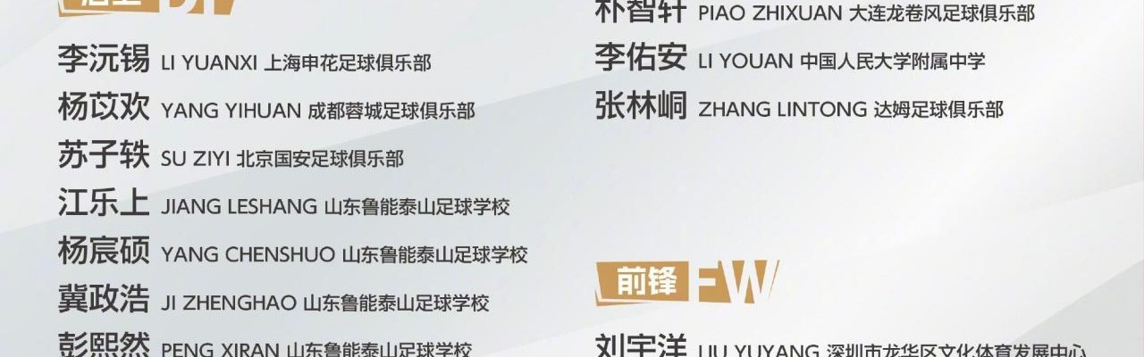 leyu-出战蒙太古杯 U16国足月底和法国、巴西等队过招